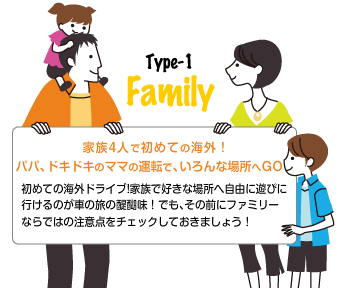 Type1 Family