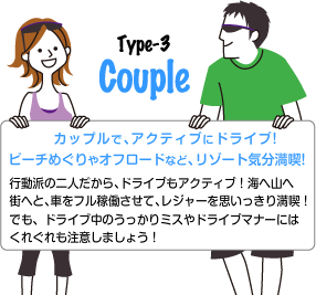 Type3 Couple